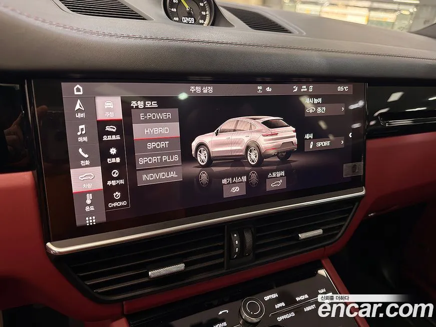 Porsche Cayenne 2021 из KR, фото 9