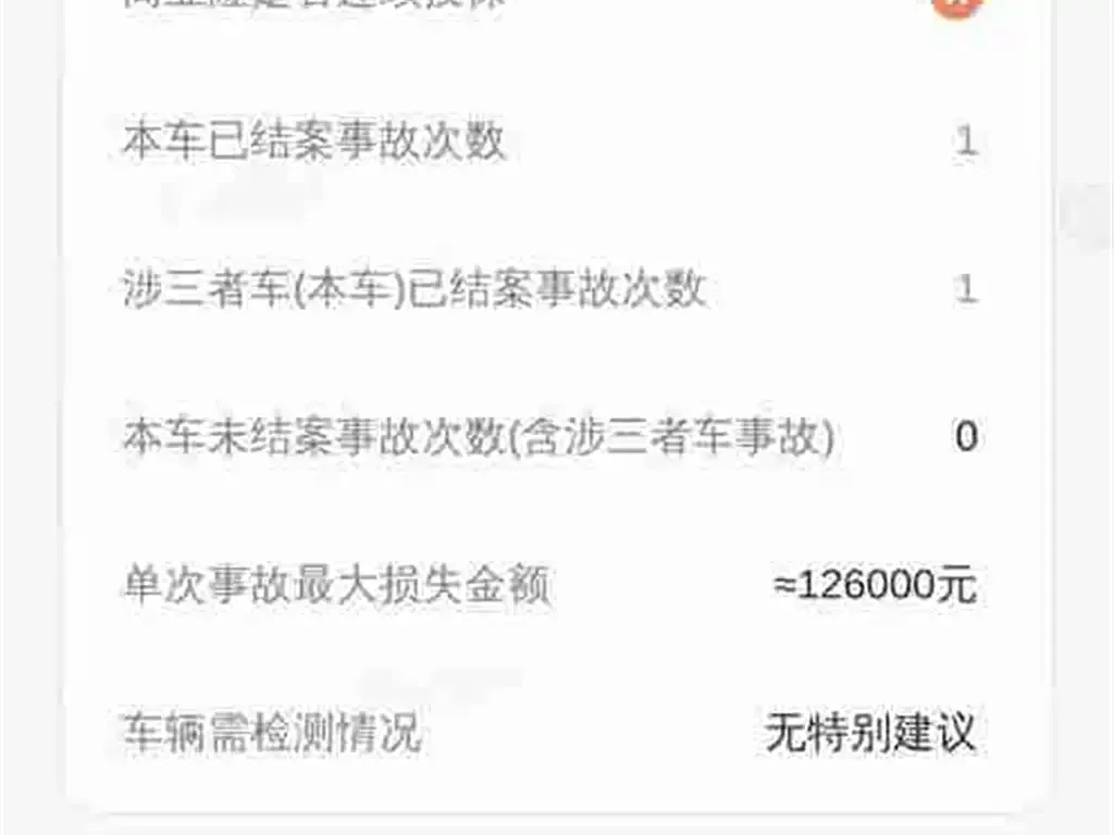 Porsche Macan 2021 из CN, фото 2