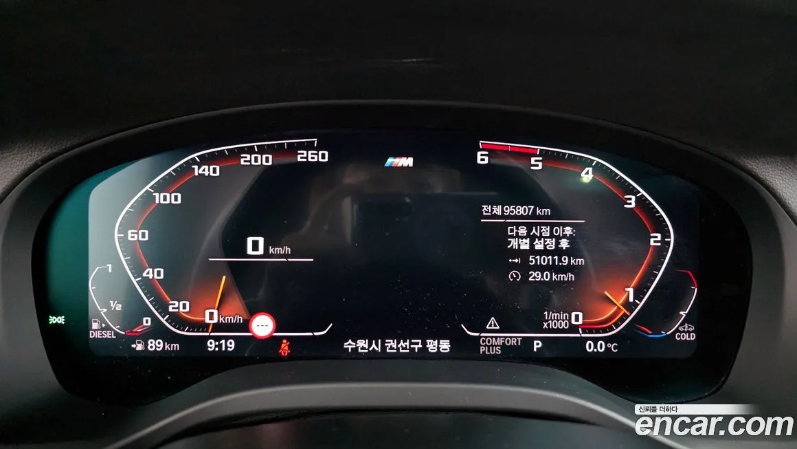 BMW X3 2021 из KR, фото 4
