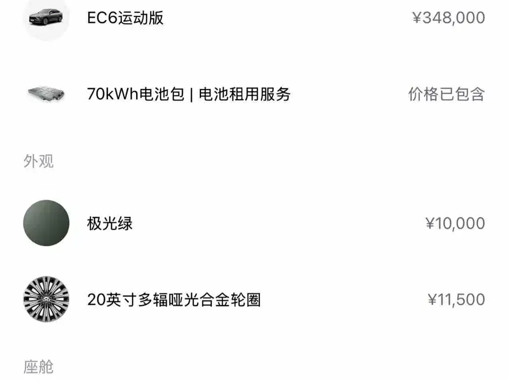 NIO EC6 2021 из CN, фото 2