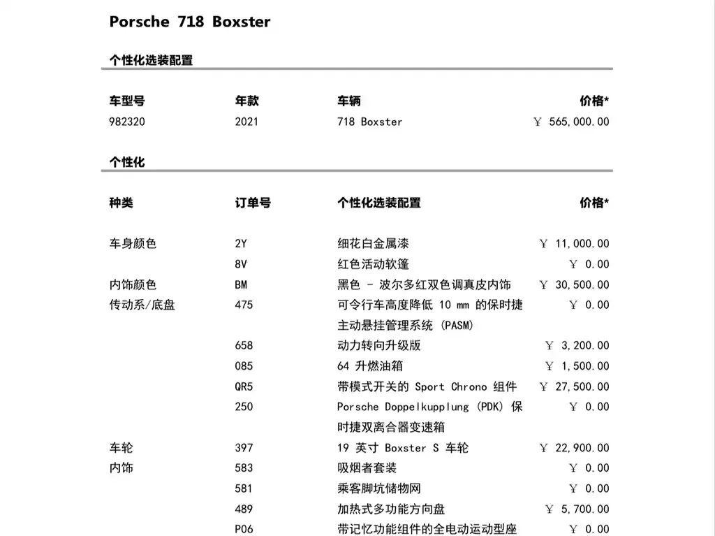 Porsche 718 2021 из CN, фото 5