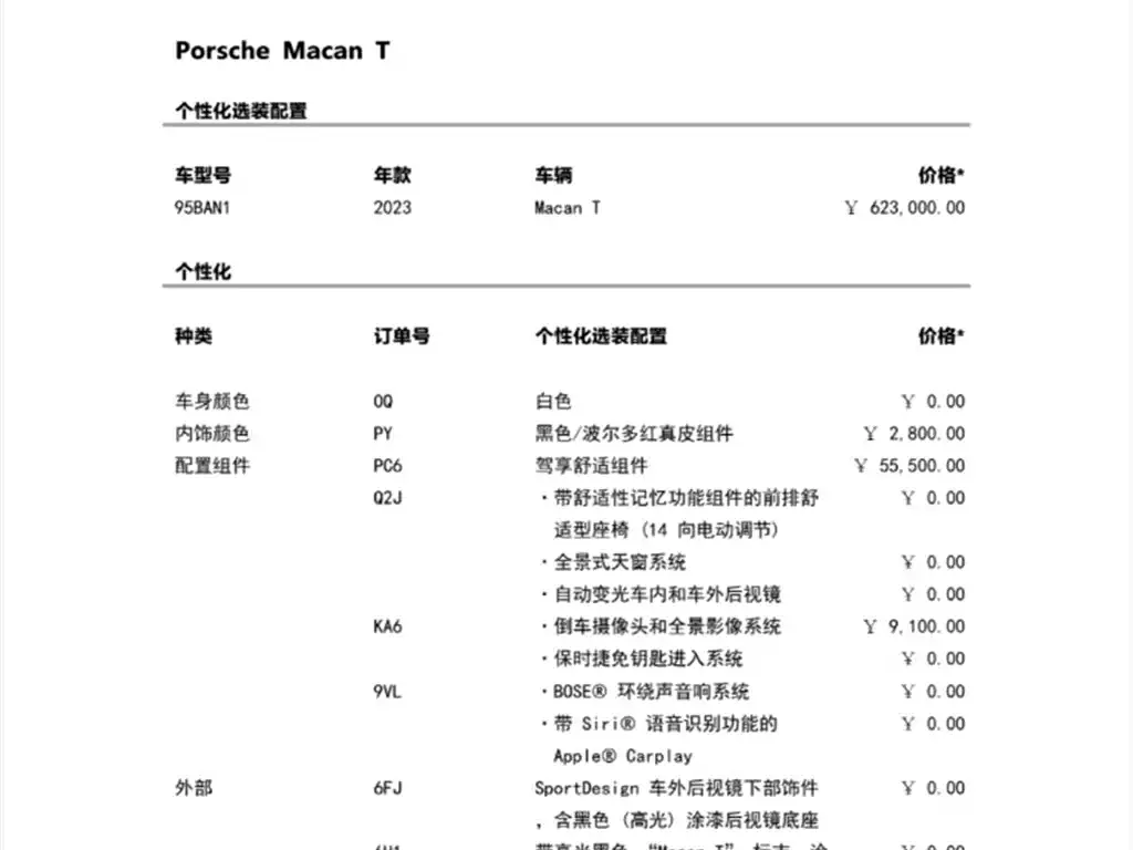 Porsche Macan 2023 из CN, фото 3