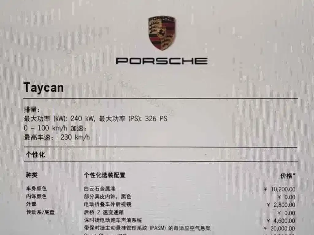 Porsche Taycan 2021 из CN, фото 8