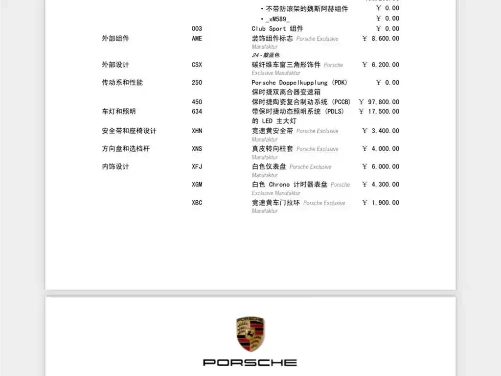Porsche 718 2024 из CN, фото 2