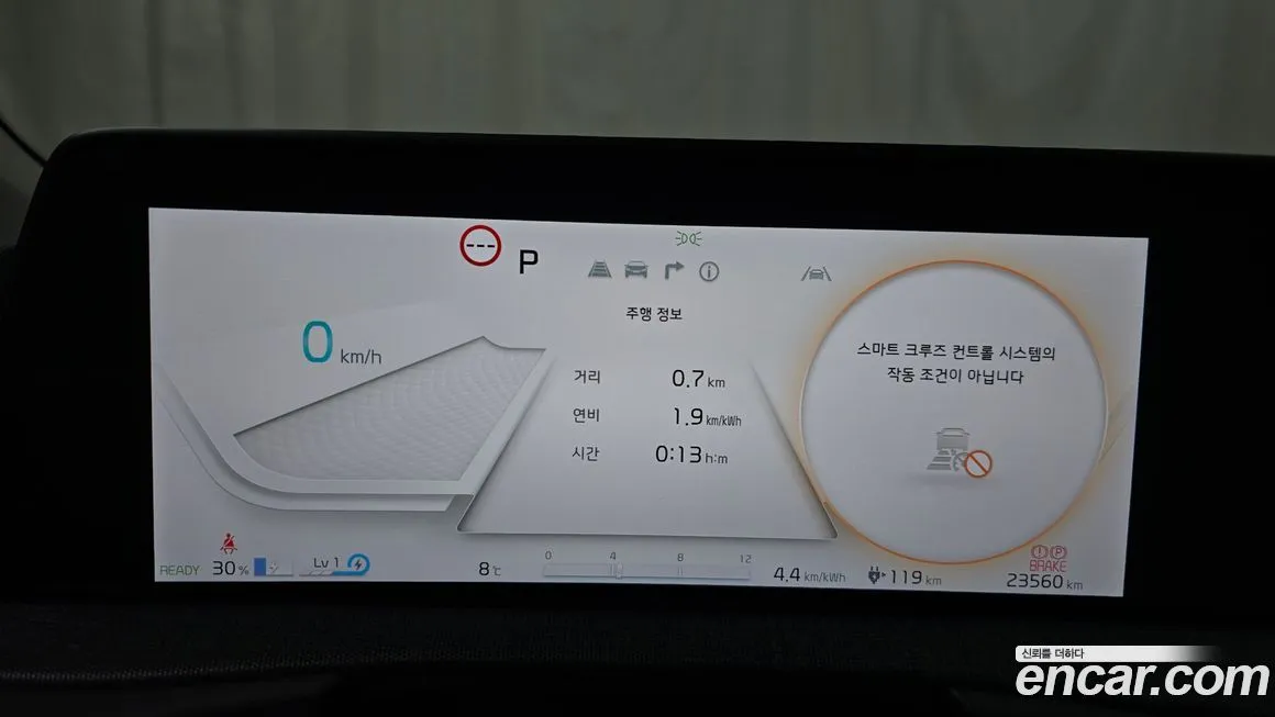 Kia EV6 2023 из KR, фото 7