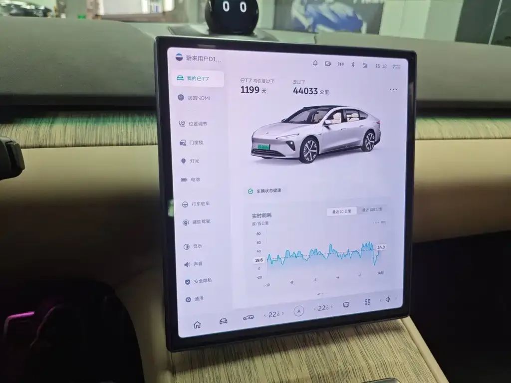 NIO ET7 2022 из CN, фото 3