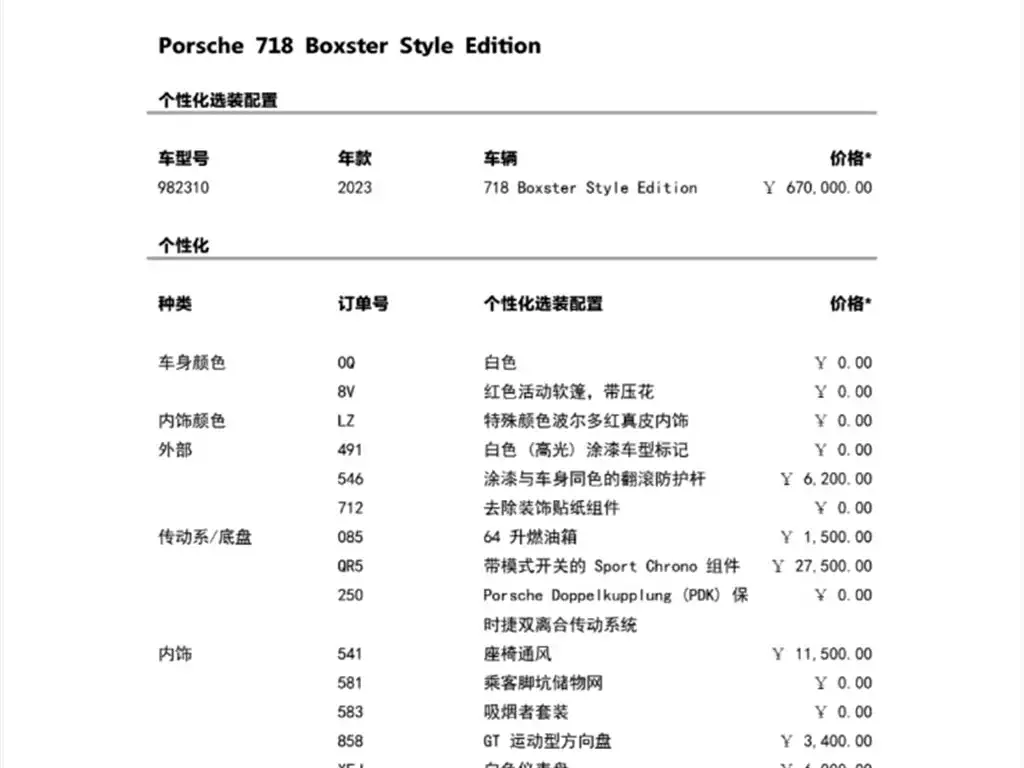 Porsche 718 2023 из CN, фото 10