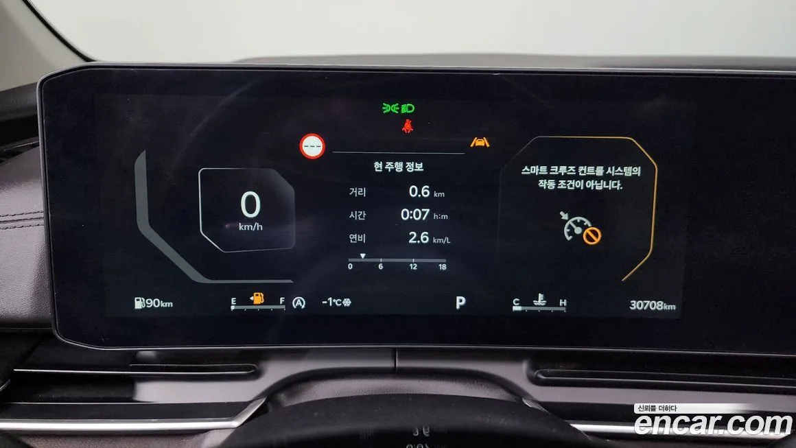 Kia Carnival 2025 из KR, фото 5