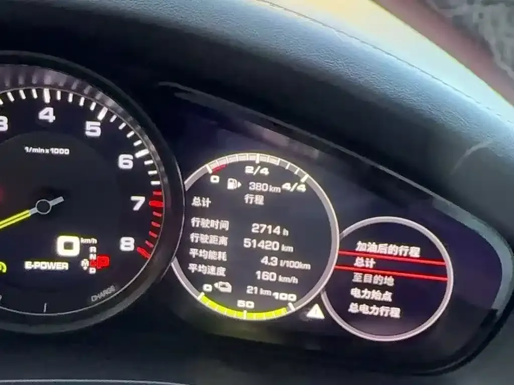 Porsche Cayenne Hybrid 2021 из CN, фото 2