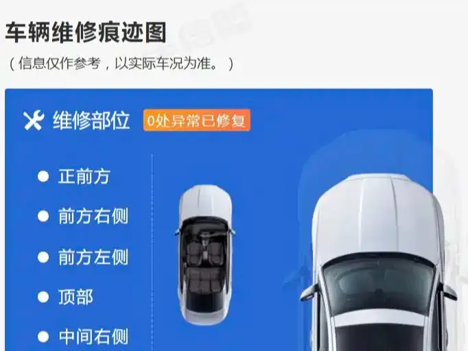 Mercedes-Benz GLB 2025 из CN, фото 2