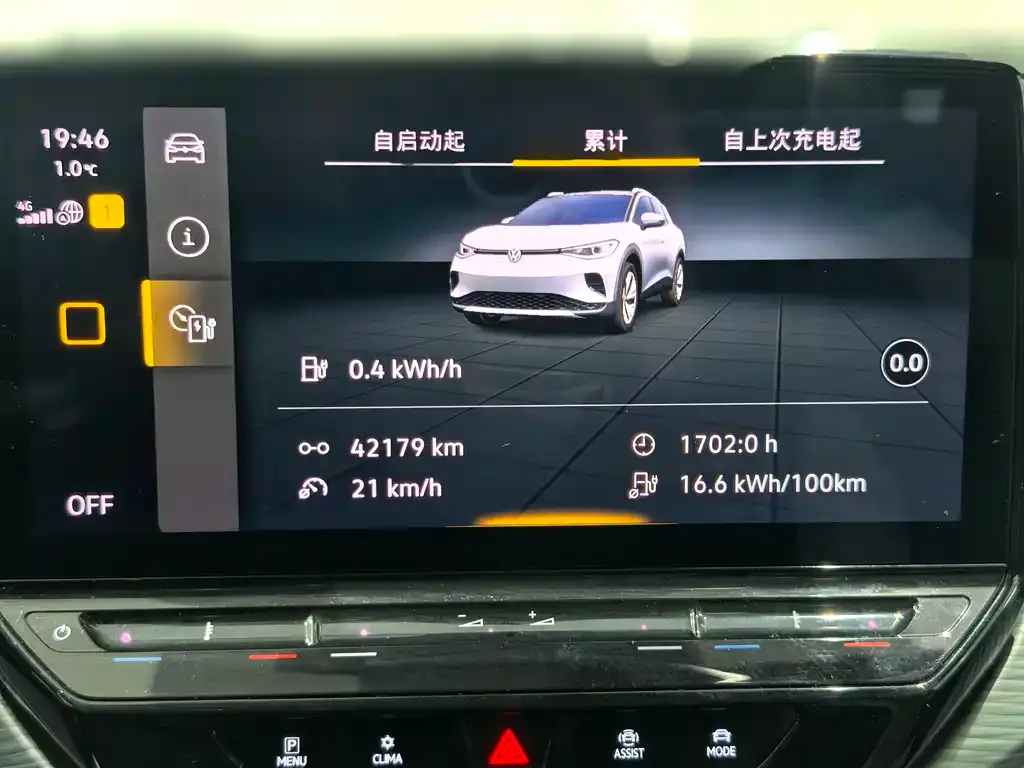 Volkswagen ID.4 Crozz 2023 из CN, фото 4