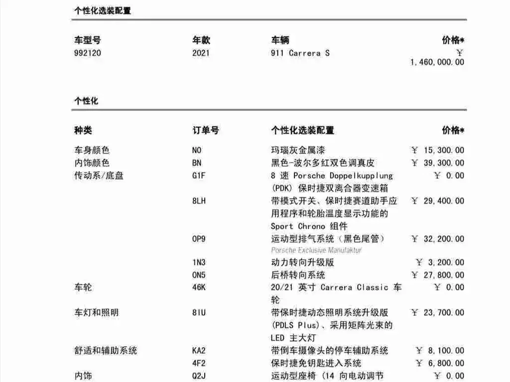 Porsche 911 2021 из CN, фото 8