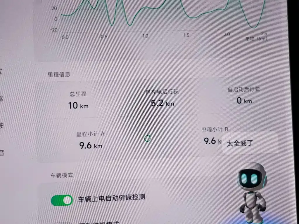XPeng P7+ 2026 из CN, фото 7