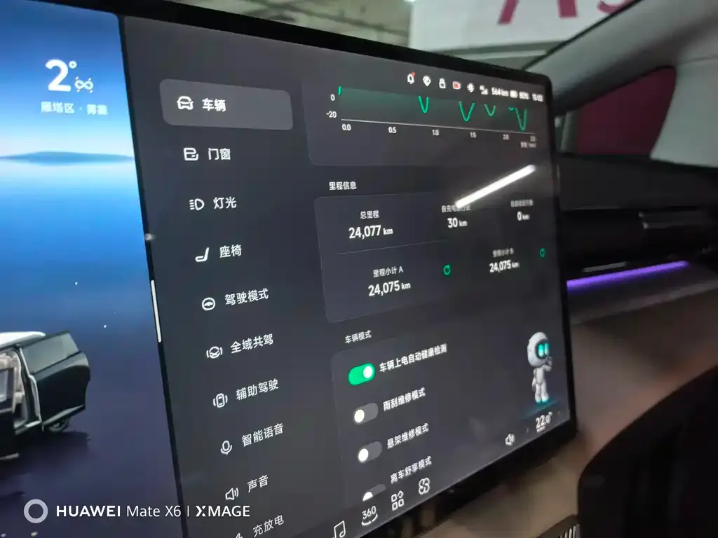 XPeng X9 2024 из CN, фото 2