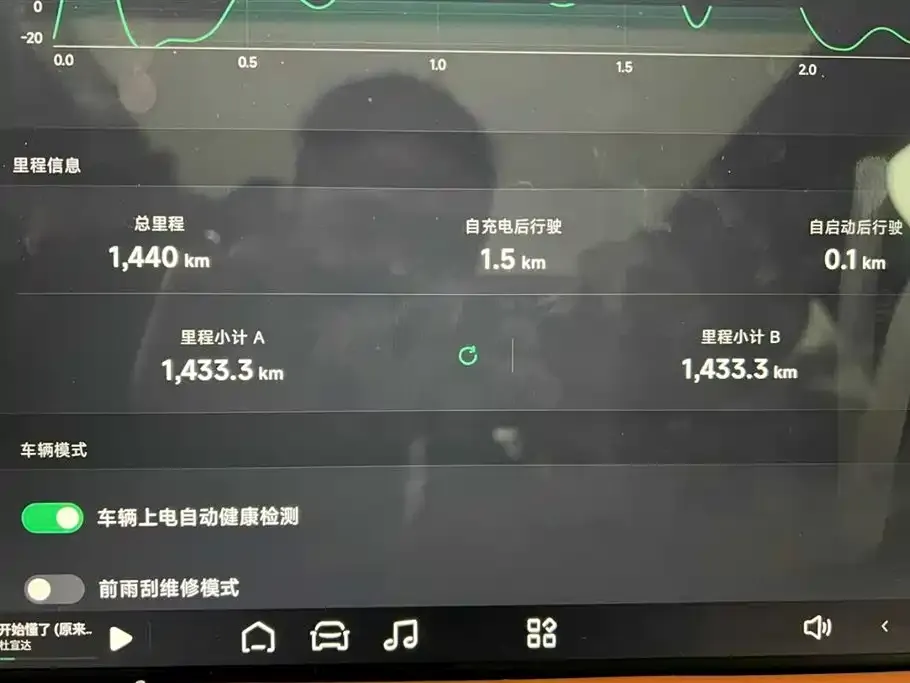 XPeng G9 2025 из CN, фото 5