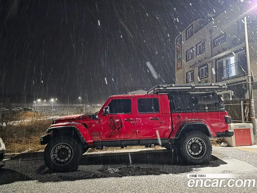 Jeep Gladiator 2021 из KR, фото 6