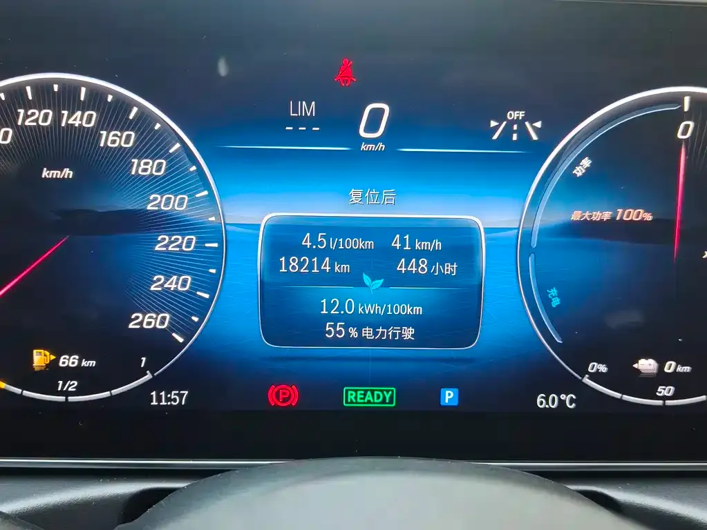 Mercedes-Benz C-Class New Energy — фото 5