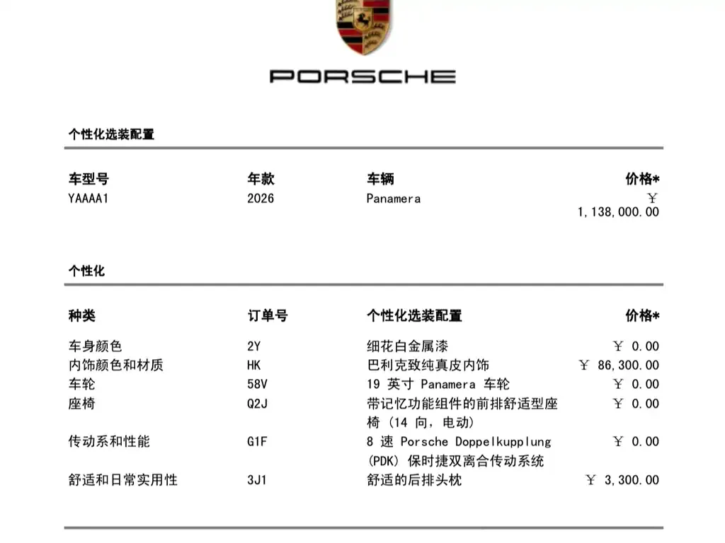 Porsche Panamera 2026 из CN, фото 10