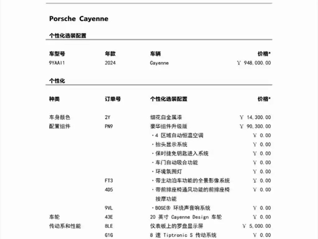 Porsche Cayenne 2025 из CN, фото 9