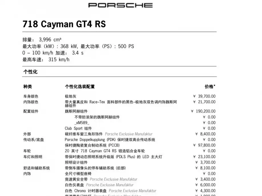 Porsche 718 2023 из CN, фото 5