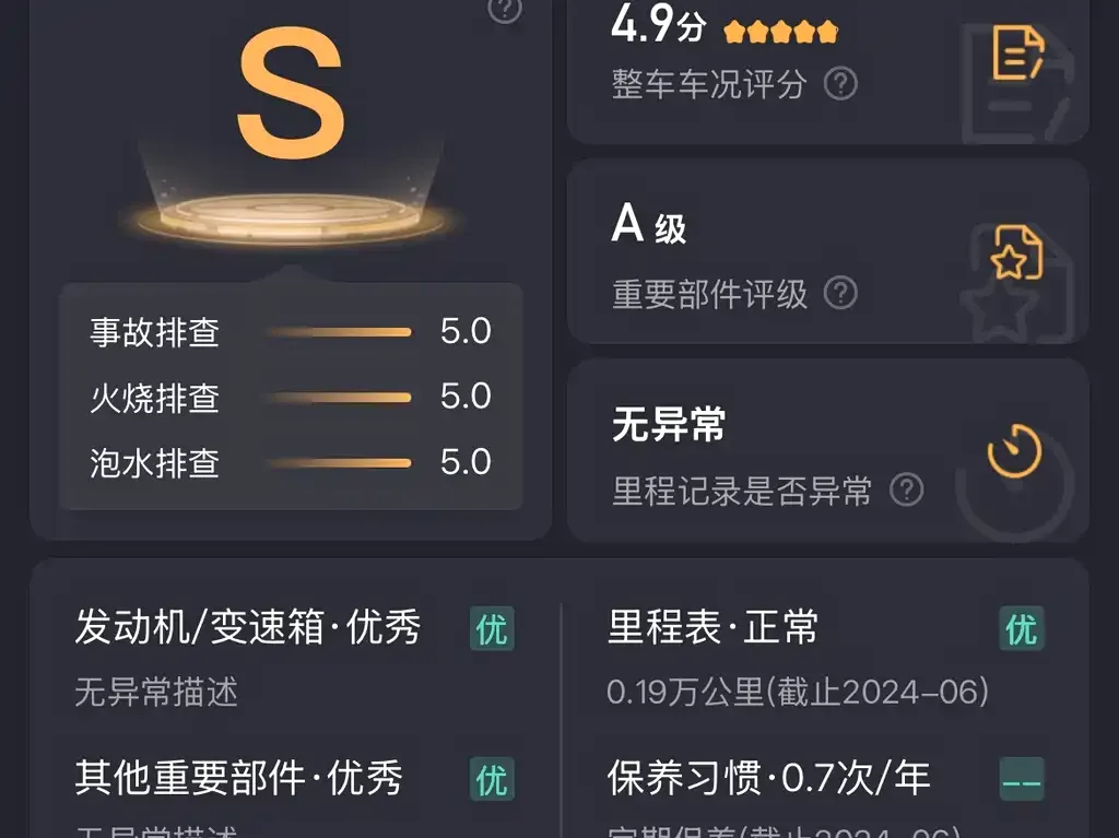 Toyota Corolla 2023 из CN, фото 2