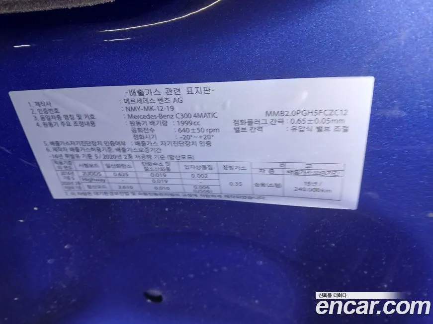 Mercedes-Benz C-Class 2023 из KR, фото 4