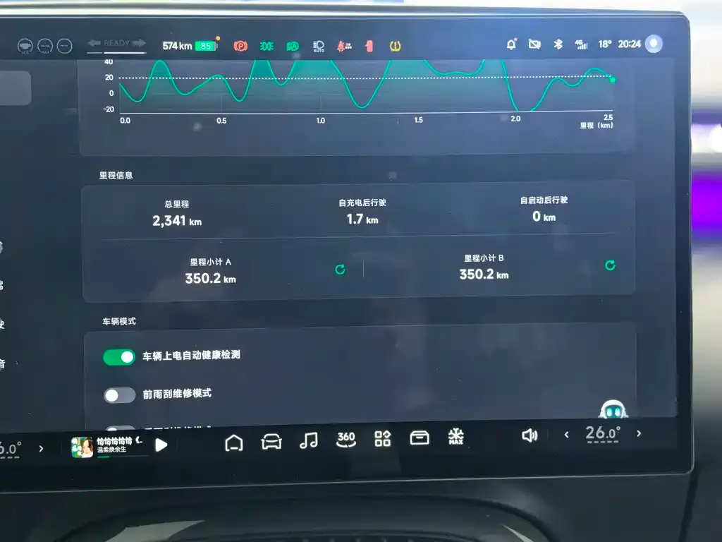XPeng G7 2025 из CN, фото 4