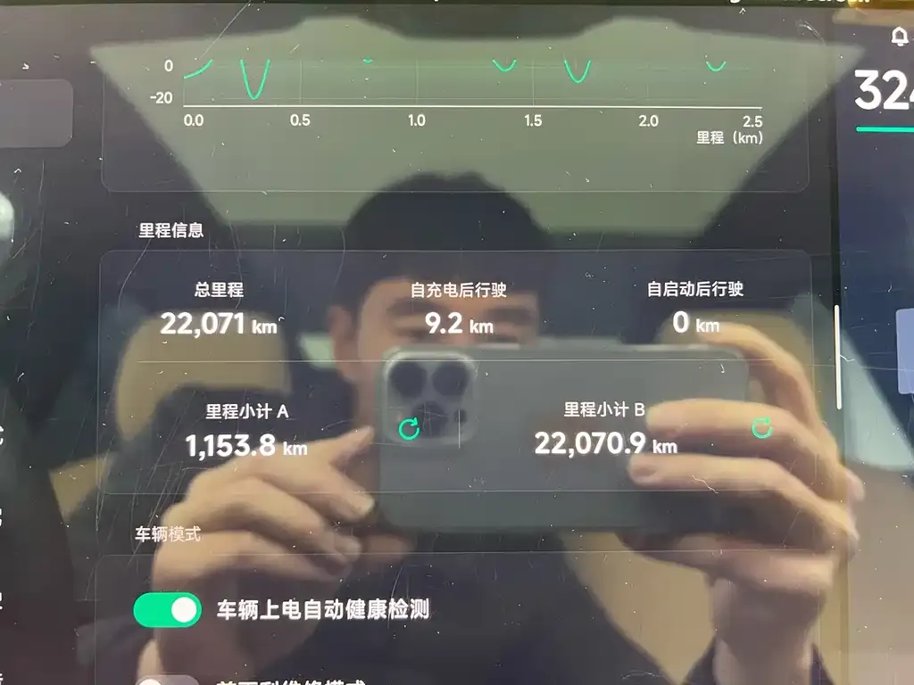 XPeng G6 2024 из CN, фото 7