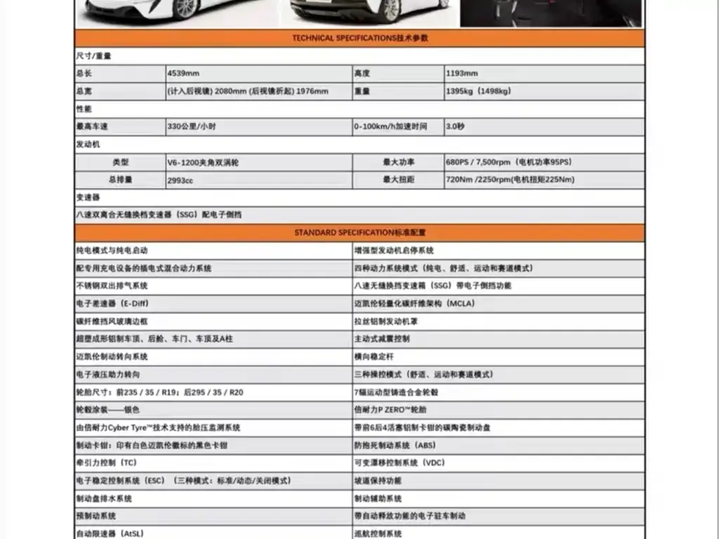 McLaren Artura 2025 из CN, фото 5