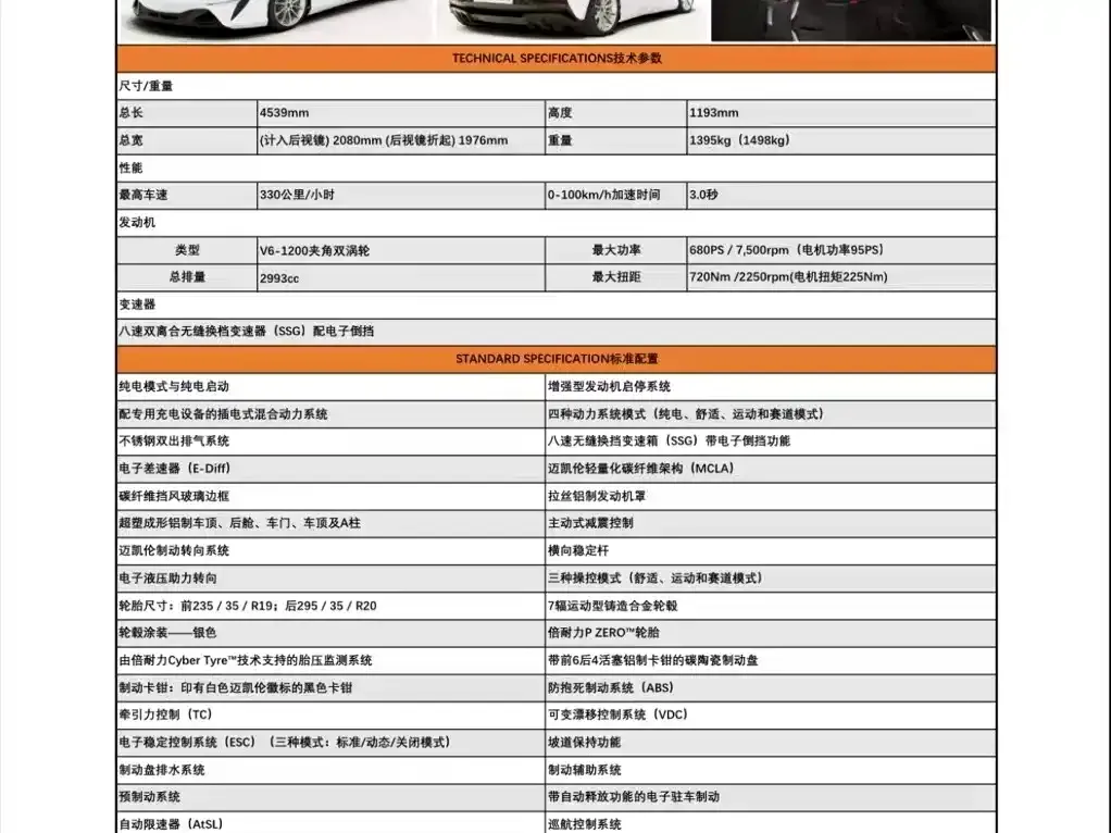 McLaren Artura 2025 из CN, фото 3
