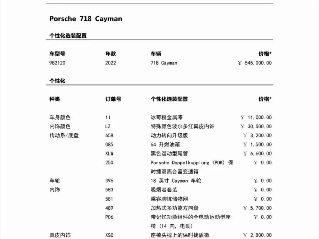 Porsche 718 2022 из CN, фото 4