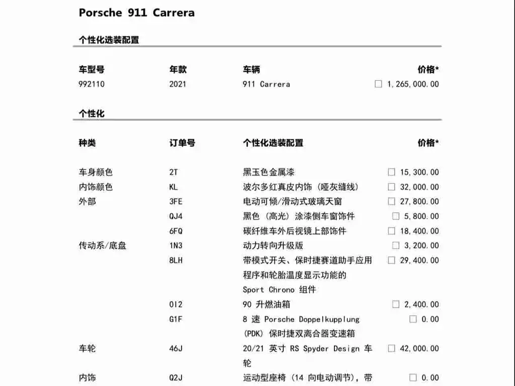 Porsche 911 2021 из CN, фото 7