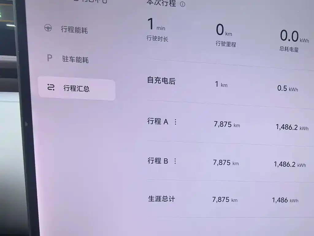 Xiaomi YU7 — фото 3