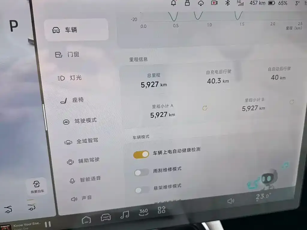 XPeng P7 2025 из CN, фото 6