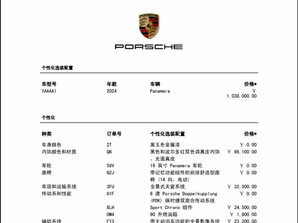 Porsche Panamera 2024 из CN, фото 4