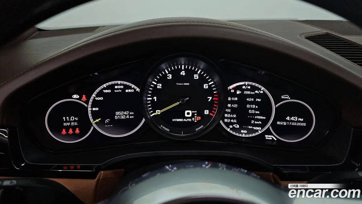 Porsche Cayenne 2021 из KR, фото 5