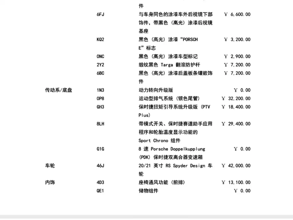 Porsche 911 2023 из CN, фото 5