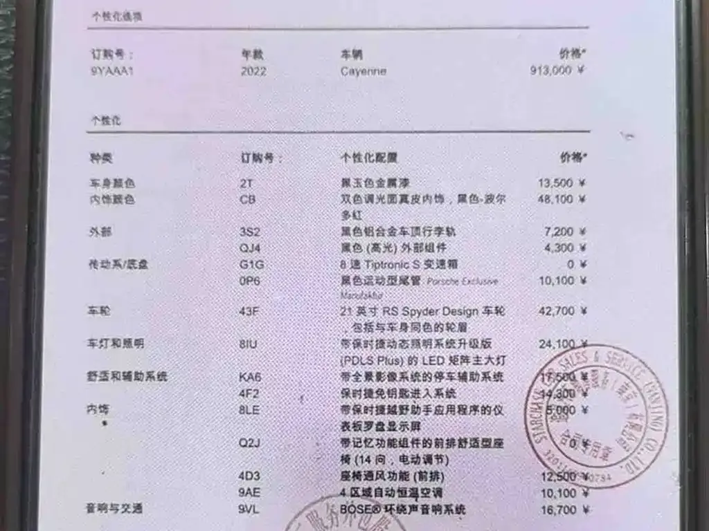 Porsche Cayenne 2022 из CN, фото 10