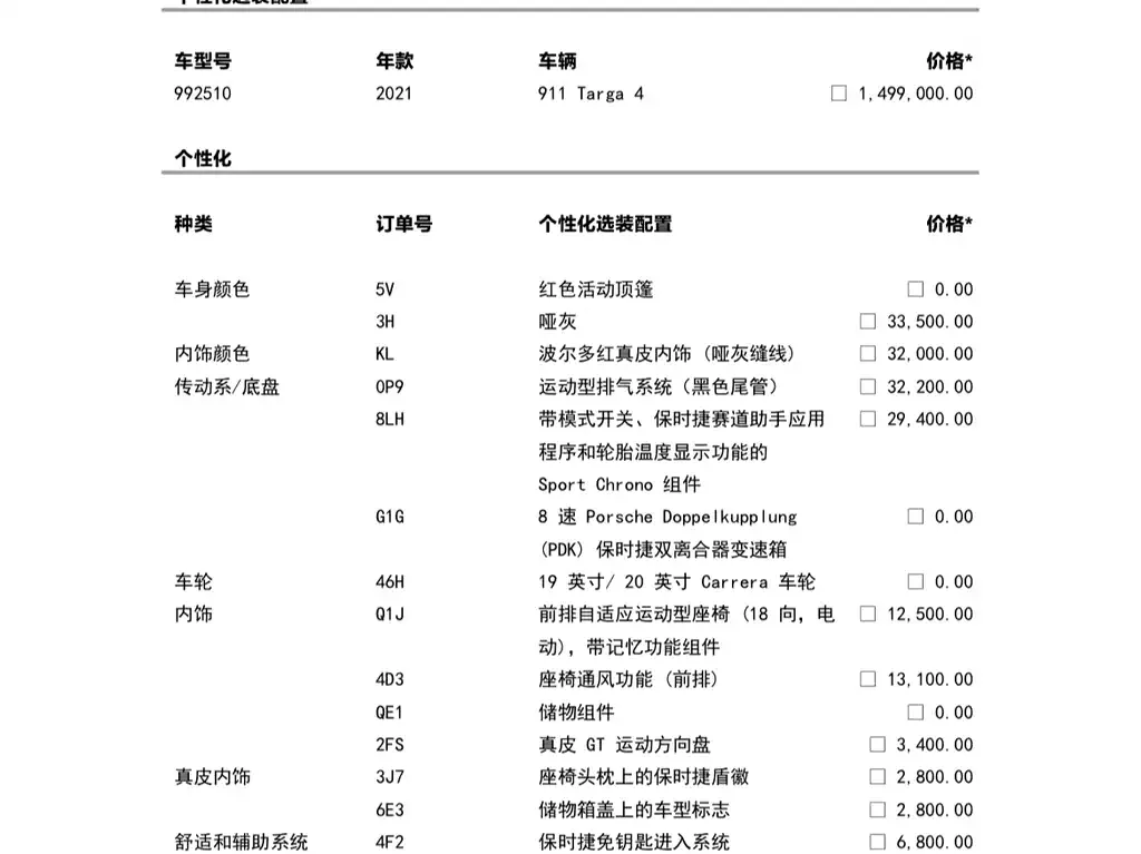 Porsche 911 2021 из CN, фото 2