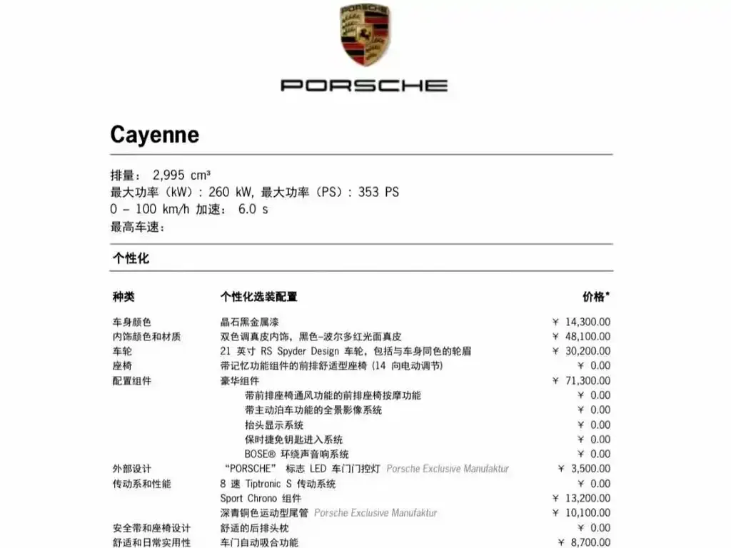 Porsche Cayenne 2024 из CN, фото 2