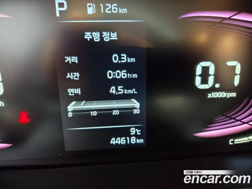 Kia RAY 2023 из KR, фото 3