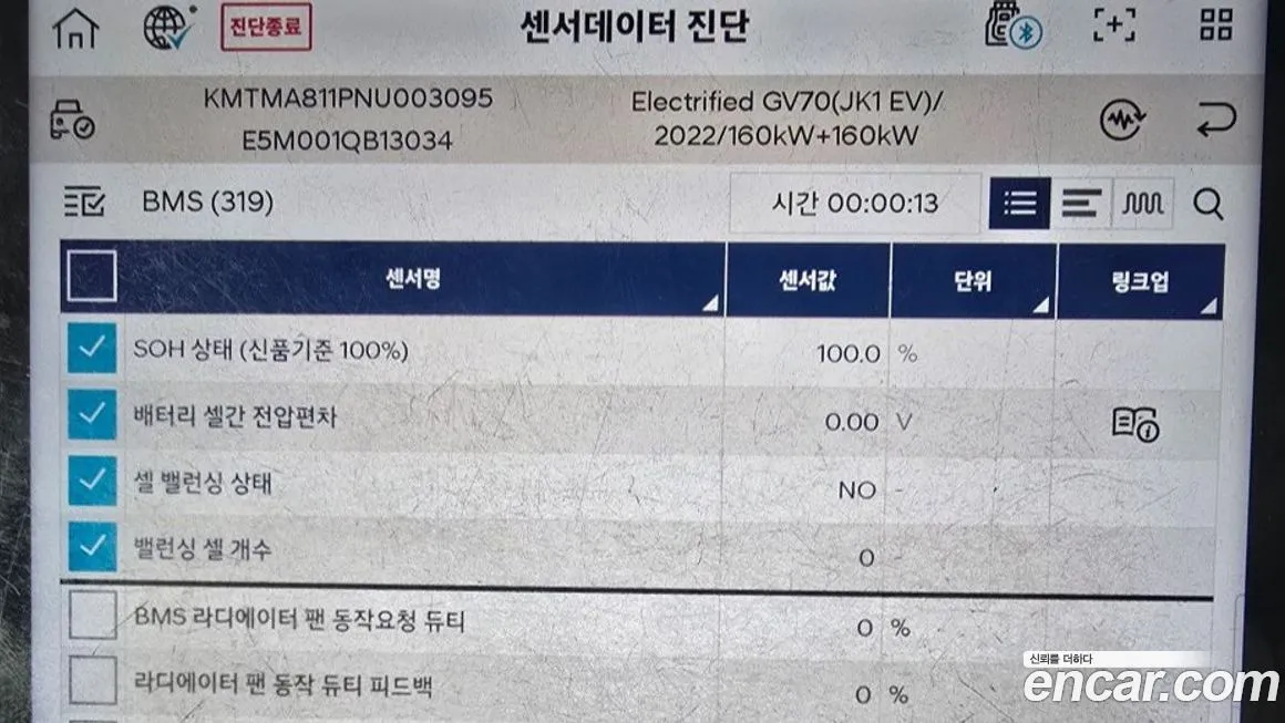 Genesis GV70 2022 из KR, фото 2