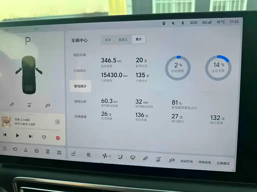 Li Auto Li L6 2025 из CN, фото 2