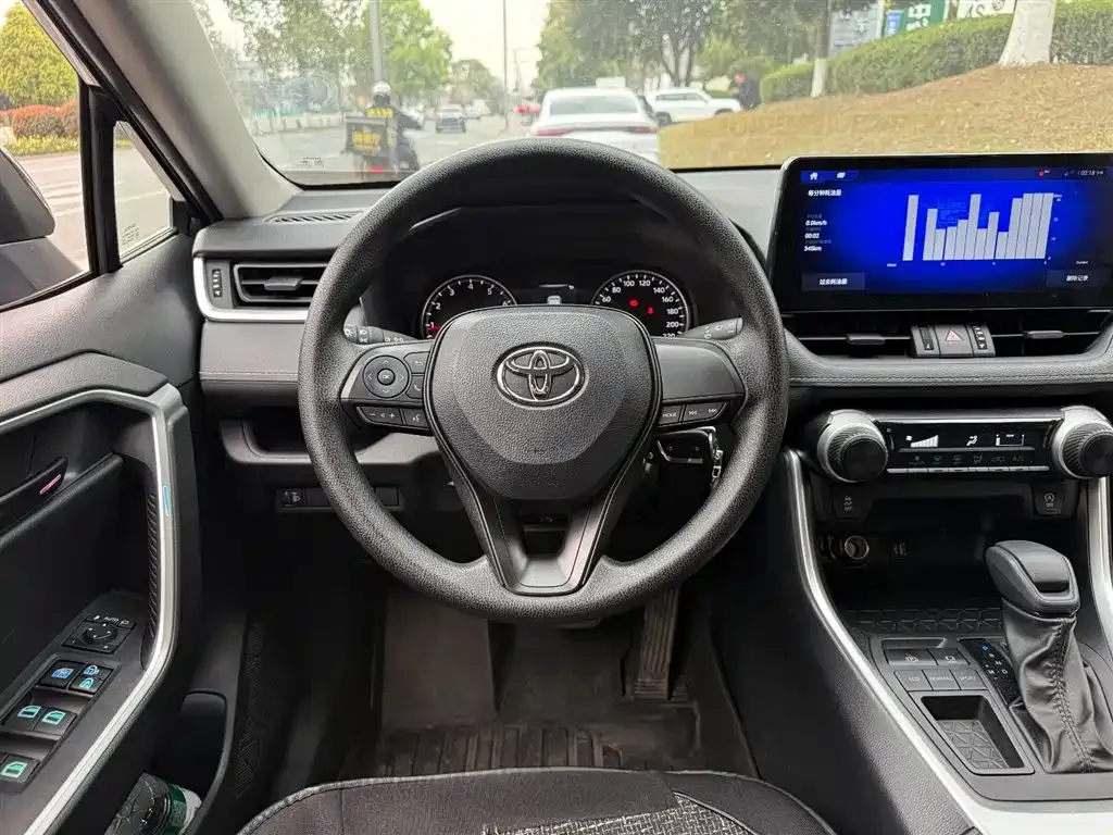 Toyota Wildlander 2024 из CN, фото 2