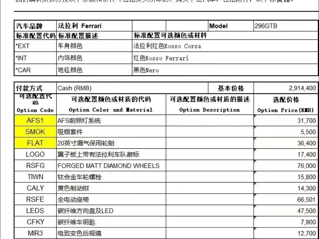 Ferrari 296 2023 из CN, фото 4