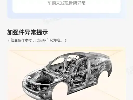 Tesla Model Y 2022 из CN, фото 2