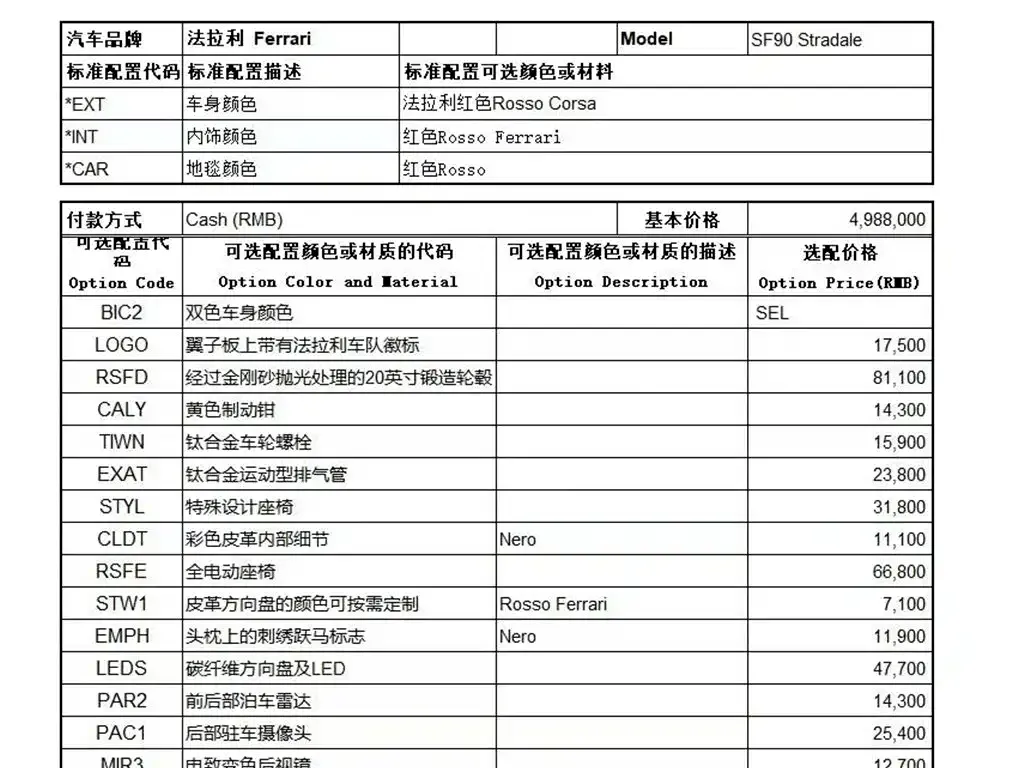 Ferrari SF90 2022 из CN, фото 10