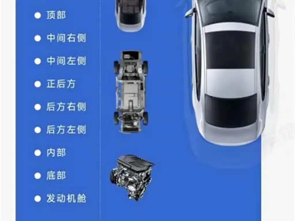 Kia K5 2021 из CN, фото 4