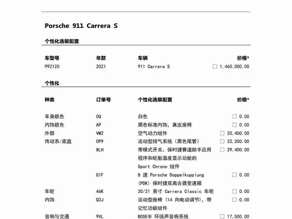 Porsche 911 2021 из CN, фото 9