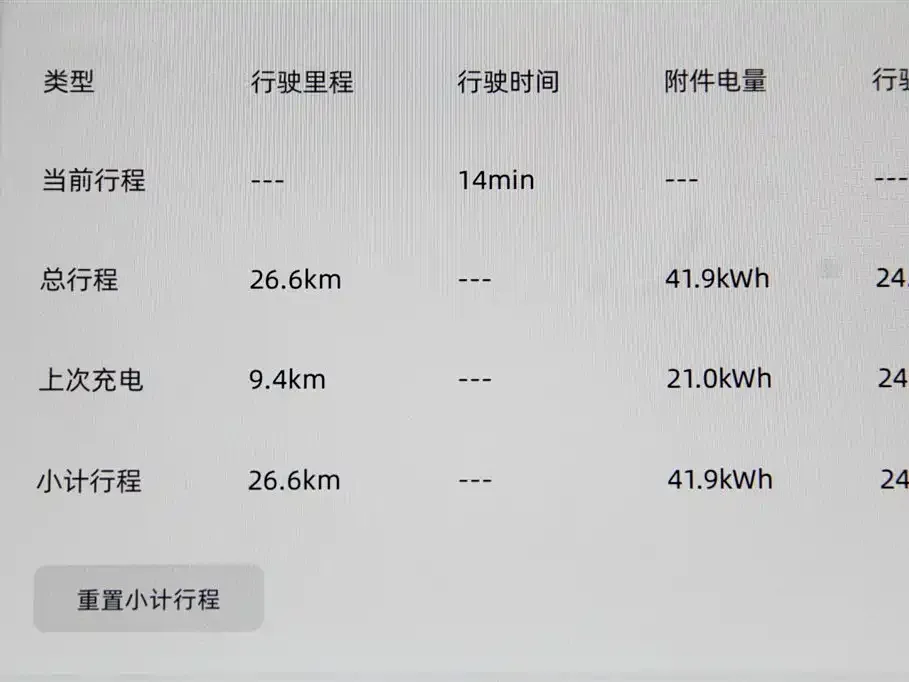 Qiyuan E07 2026 из CN, фото 9